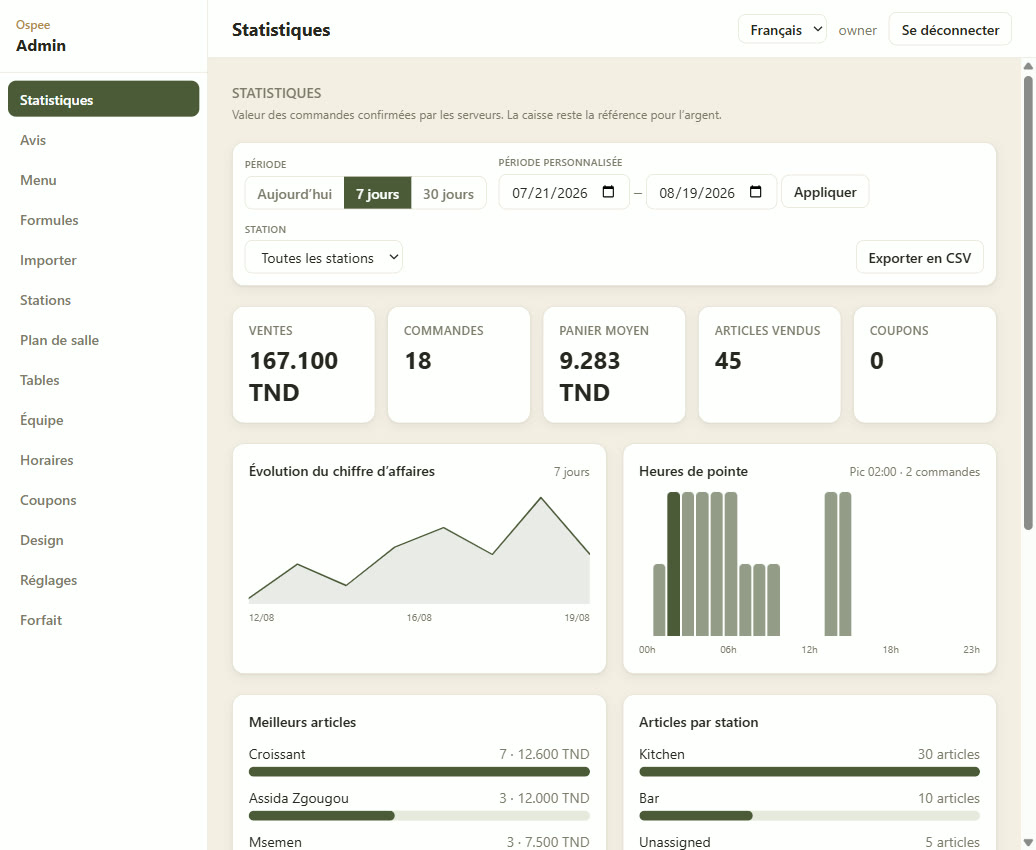 Ospee owner dashboard